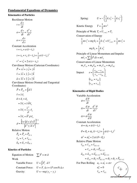 Fundamental Equations Of Dynamics Pdf