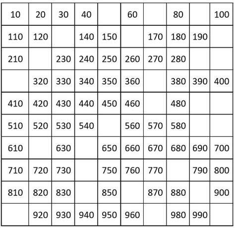 Printable Numbers 1 1000 Number Printable Images Gallery Category 5