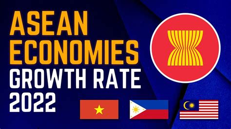 Asean Gdp Growth Rate 2022 Update Fastest Growing Economies 2022