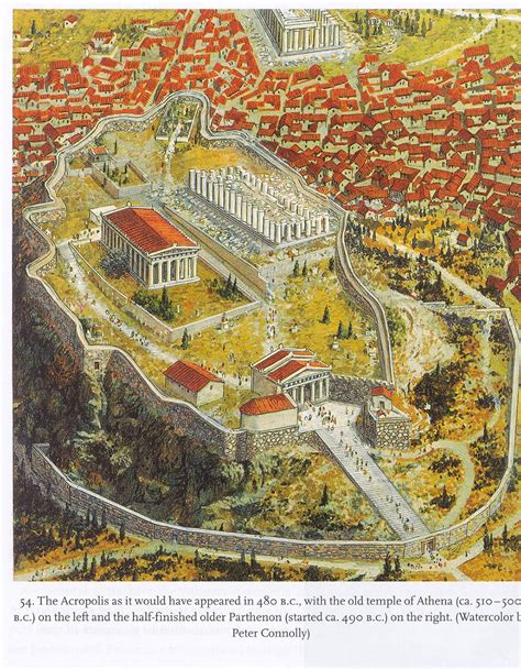 Watercolor Ancient Acropolis Athens
