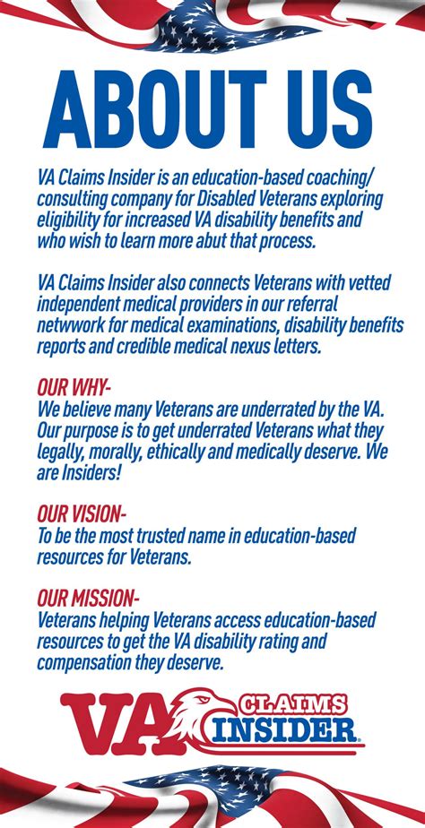 About VA Claims Insider - Veterans Helping Veterans