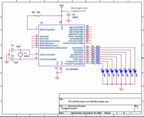 Blinking Leds With Pic Microcontroller Using C Under Repository