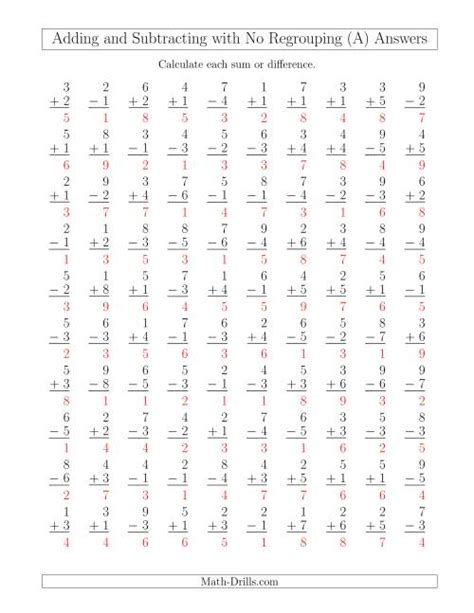 Mixed Addition And Subtraction Of Single Digit Numbers With No