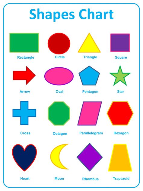 Shapes For Toddlers Printable