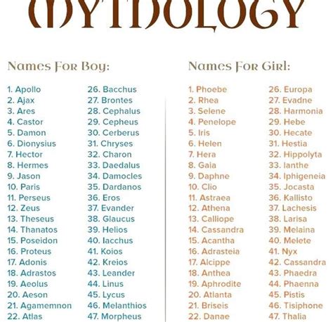 Goddess Greek Names For Girls With Meaning Pic Nugget