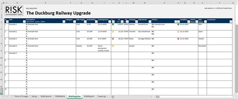 Iso 31000 Risk Register Template Excel Risk Template In Excel