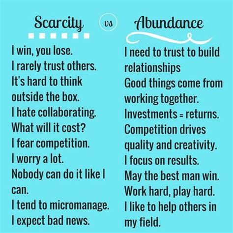 Scarcity Vs Abundance Ways To Shift Your Mindset Abundance Mindset Mindset Quotes Scarcity