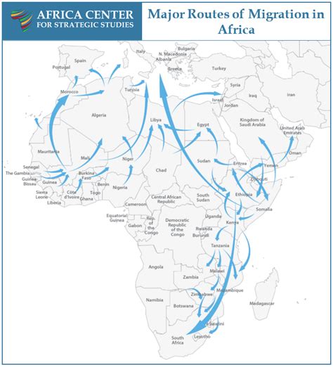 Great African Migration Map