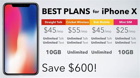 Best Cell Phone Plans For Iphone X Youtube