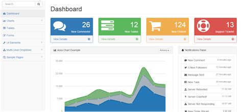 30 Open Source And Free Dashboard Templates