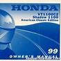 Honda Shadow Owners Manual Pdf