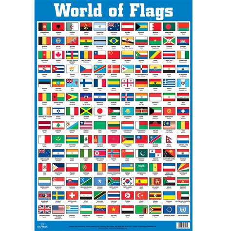 Flags Of Around The World