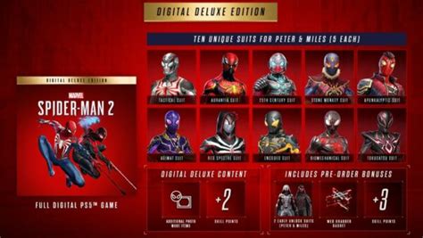 The 10 Marvels Spider Man 2 Digital Deluxe Edition Suits Exclusive To