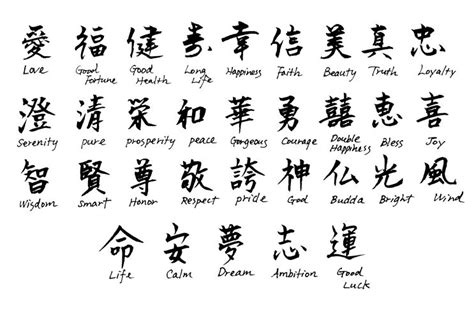Japanese Calligraphy Symbols And Meanings