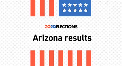 Presidential Election Results For Arizona Elctio