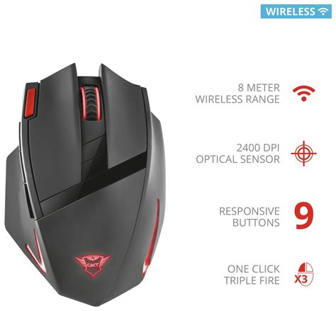 Trust Gxt 130 Ranoo Wireless Gaming Mouse Reviews