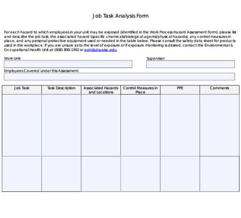 7 Job Analysis Forms Templates PDF DOCS