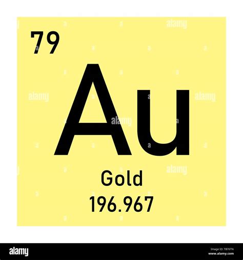 Ilustración De La Tabla Periódica De Oro Símbolo Químico Imagen Vector