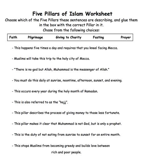 Five Pillars Of Islam Worksheet 1 Safar Resources