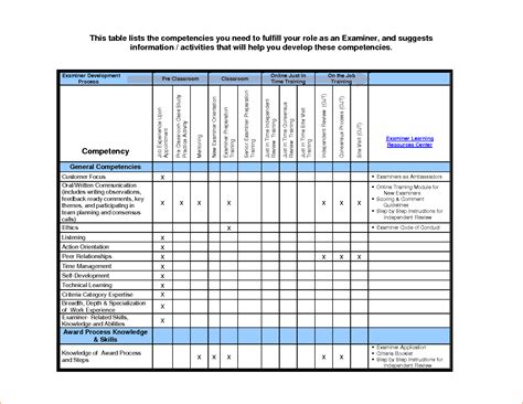 training spreadsheet template training spreadsheet