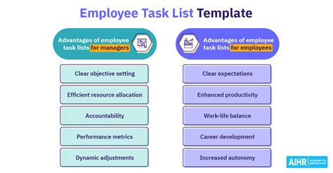 Free Employee Task List Template And Actionable Guide For Hr Guru