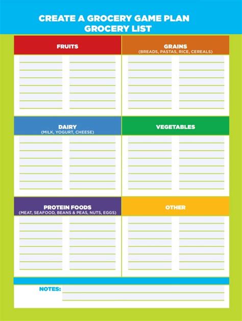 Printable Grocery List Templates Shopping List Regarding Blank Sample Grocery List Free