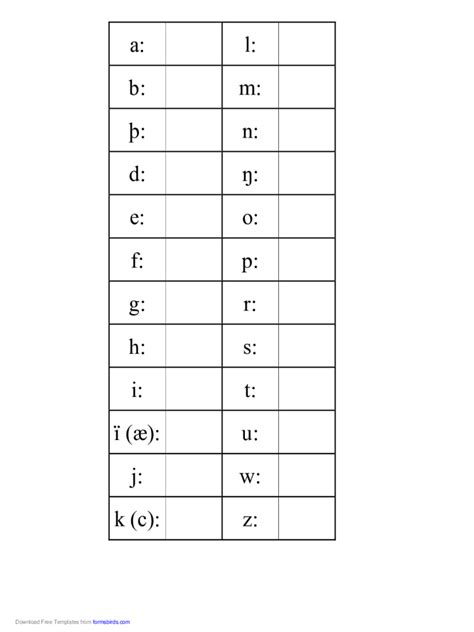2023 Spanish Alphabet Chart Fillable Printable Pdf Forms Handypdf