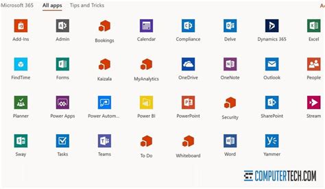 Microsoft 365 Apps For Enterprise Vs Business Complete Microsoft 365