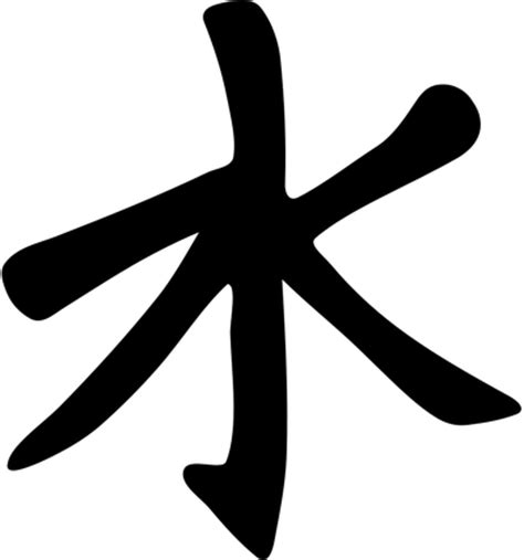 It symbolizes balancing nature between opposing forces. Symbols, Icons & Sacred Writings - confucianism