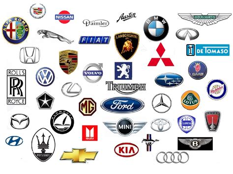 Logos Automobiles Symbole Et Signification Vrogue Co