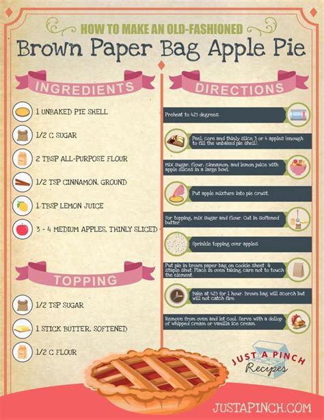How To Make An Old Fashioned Brown Bag Apple Pie Just A Pinch Apple Recipes Food Fall