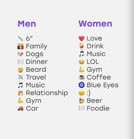 Funny matching bios matching bios for friends matching lyric bios matching bios anime for two friends. Here are the exact words you need to include in your ...