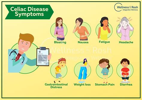 Celiac Disease Chronic Digestive Disorder Wellness By Rosh