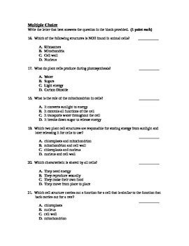 Plant cells can be distinguished from animal cells by three characteristics. Plant & Animal Cell Quiz by Science Gallery | Teachers Pay ...