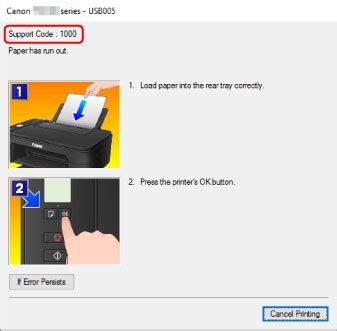 In this issue, your printer process gets blocked by the system. Canon Knowledge Base - Understand Error and Support Codes ...