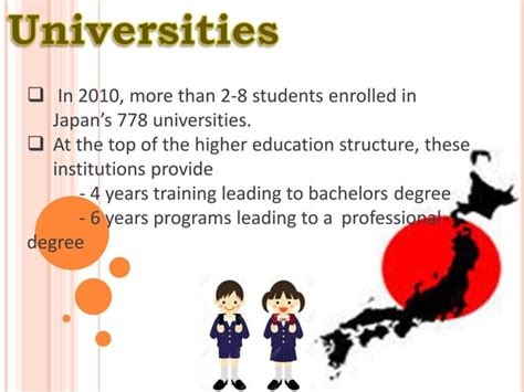 japan s educational system