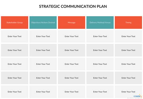 Strategic Communication Plan Communications Plan Communication Plan