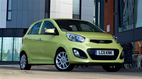 So, the best cars from those groups are… 1. The 10 cheapest cars for 17 year olds to insure | Motoring ...