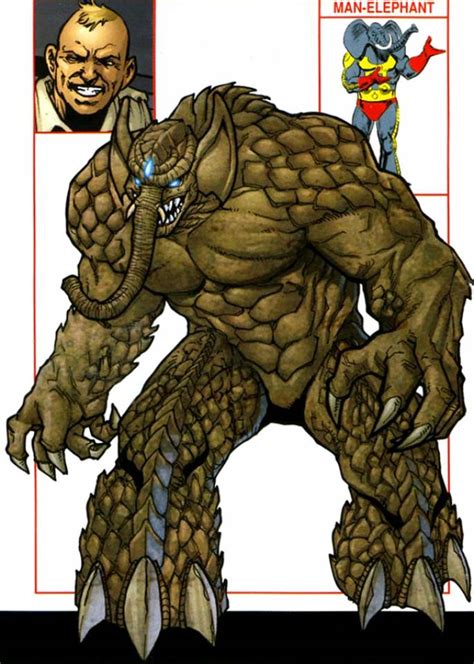 Behemoth Character Comic Vine