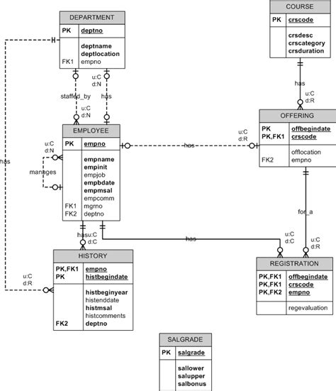 Wiring Diagram 2004 Tgb Hornet 90cc Atv Quad