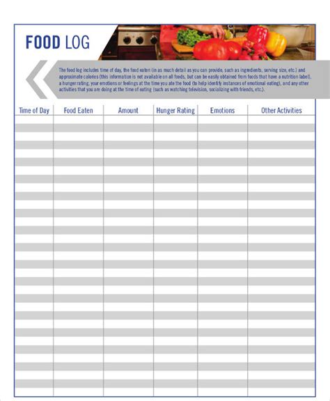 Now, this isn't a plan; 9+ Food Log Examples in PDF | Examples