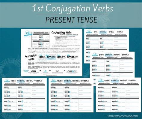 Latin Verb Conjugations Present Stem Worksheets Teaching Latin Verb