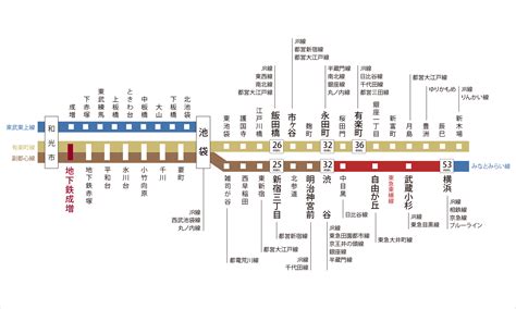 津波が奪ったバイク乗りの父 いじめ、うつ病が襲った息子「2人で見た景色」探す再起の旅【#あれ atmに入れたキャッシュカード出てこない客も…みずほ銀行の一部atmで障害 客「帰るしかない…」 東海テレビ2/28(日)18:33. アクセス｜和光市のマンション｜イニシア和光【公式】