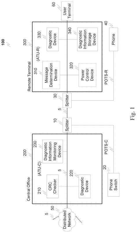 Systems And Methods For Establishing A Diagnostic Transmission Mode And