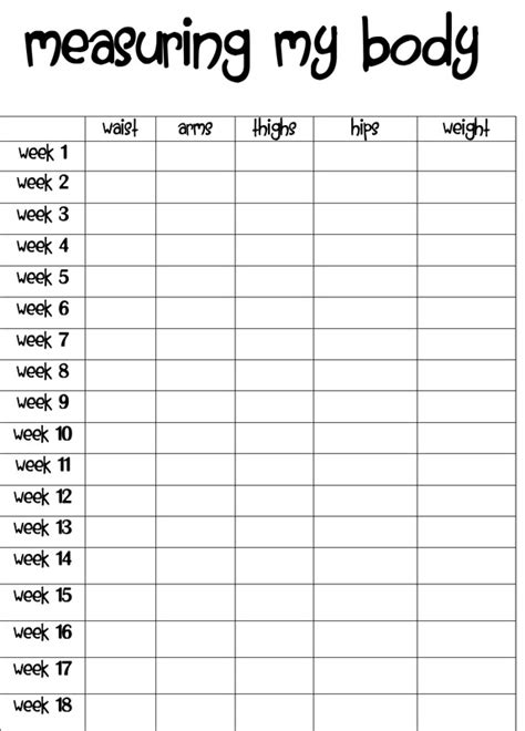 Body Measurements For Weight Loss Chart