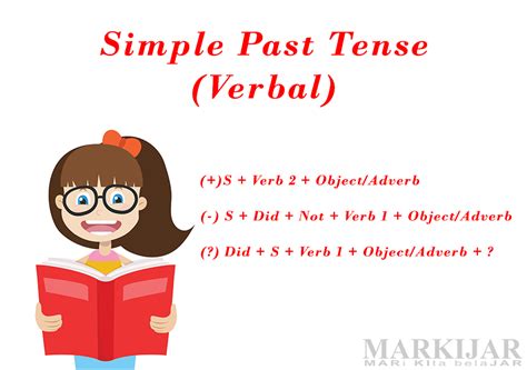Simple Past Tense Verbal Lengkap Pengertian Rumus Dan Contoh Markijar