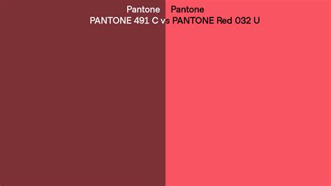 Pantone 491 C Vs Pantone Red 032 U Side By Side Comparison