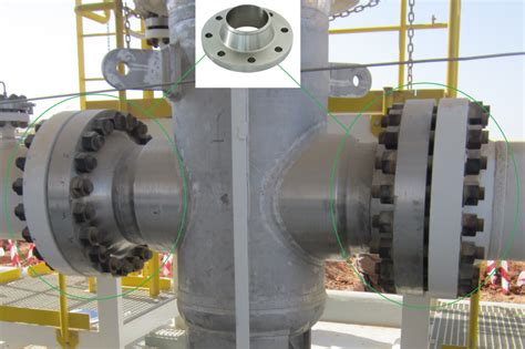 Types Of Flanges For Piping And Pipeline Systems With Pdf What Is