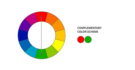 Why Color Theory Matters For Bloggers And How To Use It Issue 05