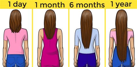 However, a person can maintain the health and growth rate of their hair. Tips to boost your hair growth!
